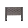 [Only support Drop Shipping Buyer] Amelia Upholstery Queen Headboard